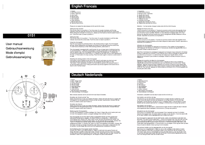 Page n°1 - Manuel utilisateur Davis 0151