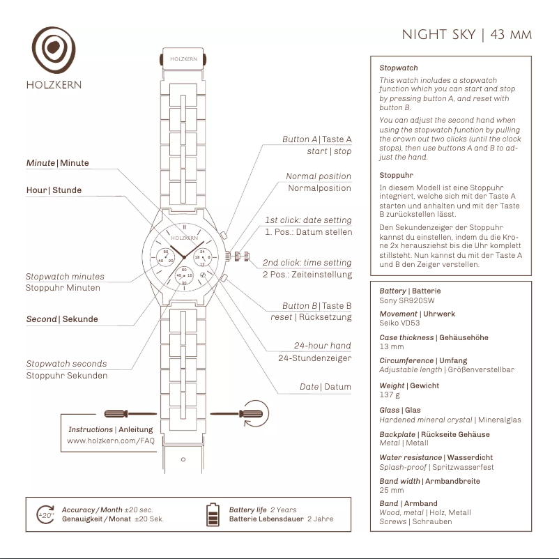 Page n°1 - Manuel utilisateur Holzkern Rocket