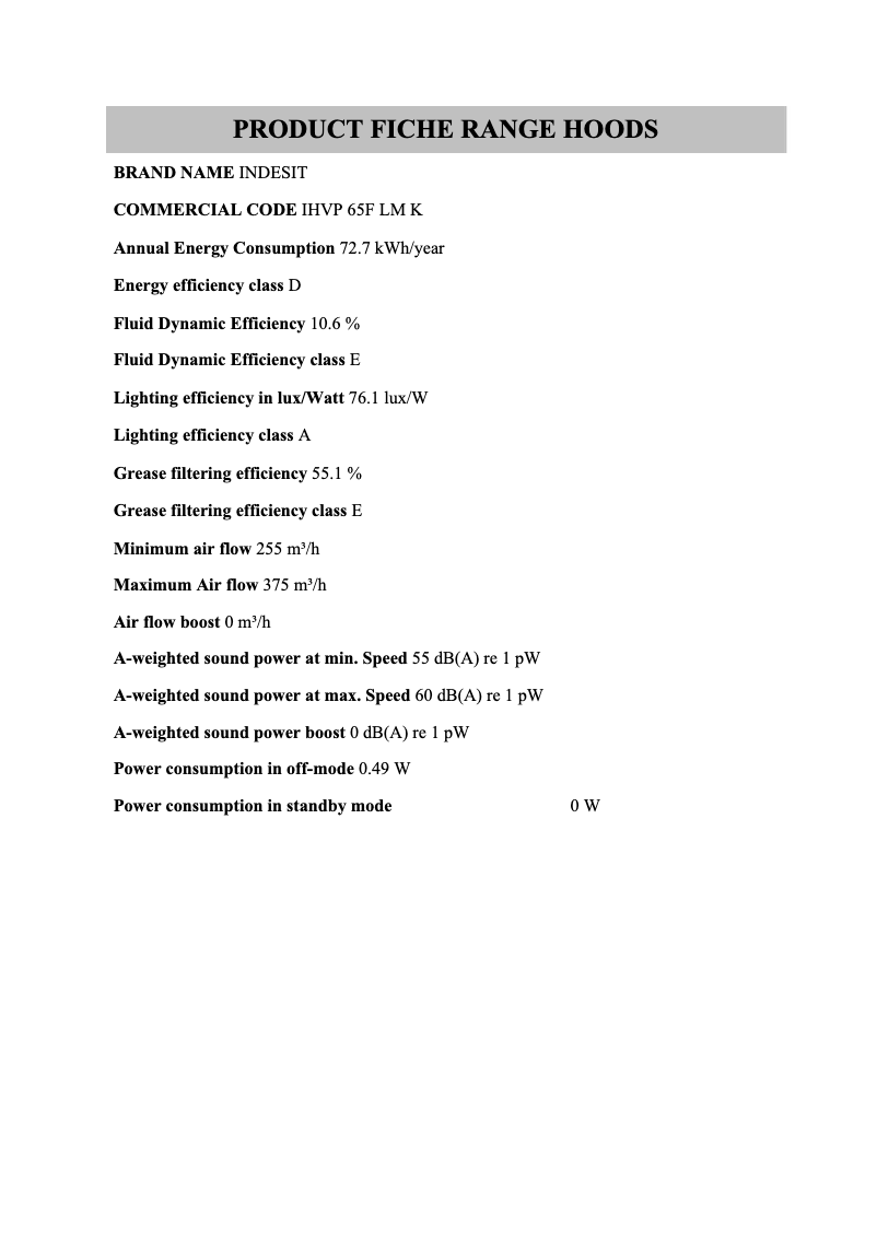 Imagen de la primera página del manual del dispositivo IHVP 65F LM K