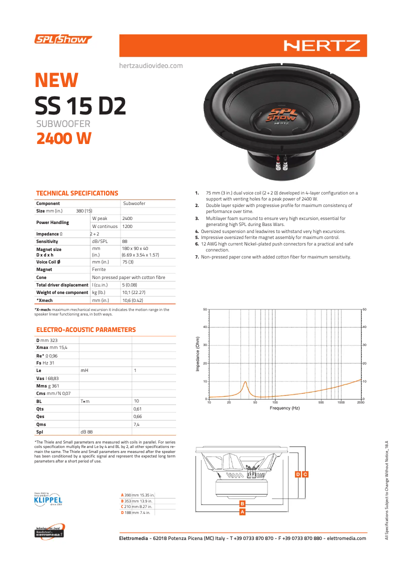 Page 1 de la notice Fiche technique Hertz SPL Show SS 15 D2
