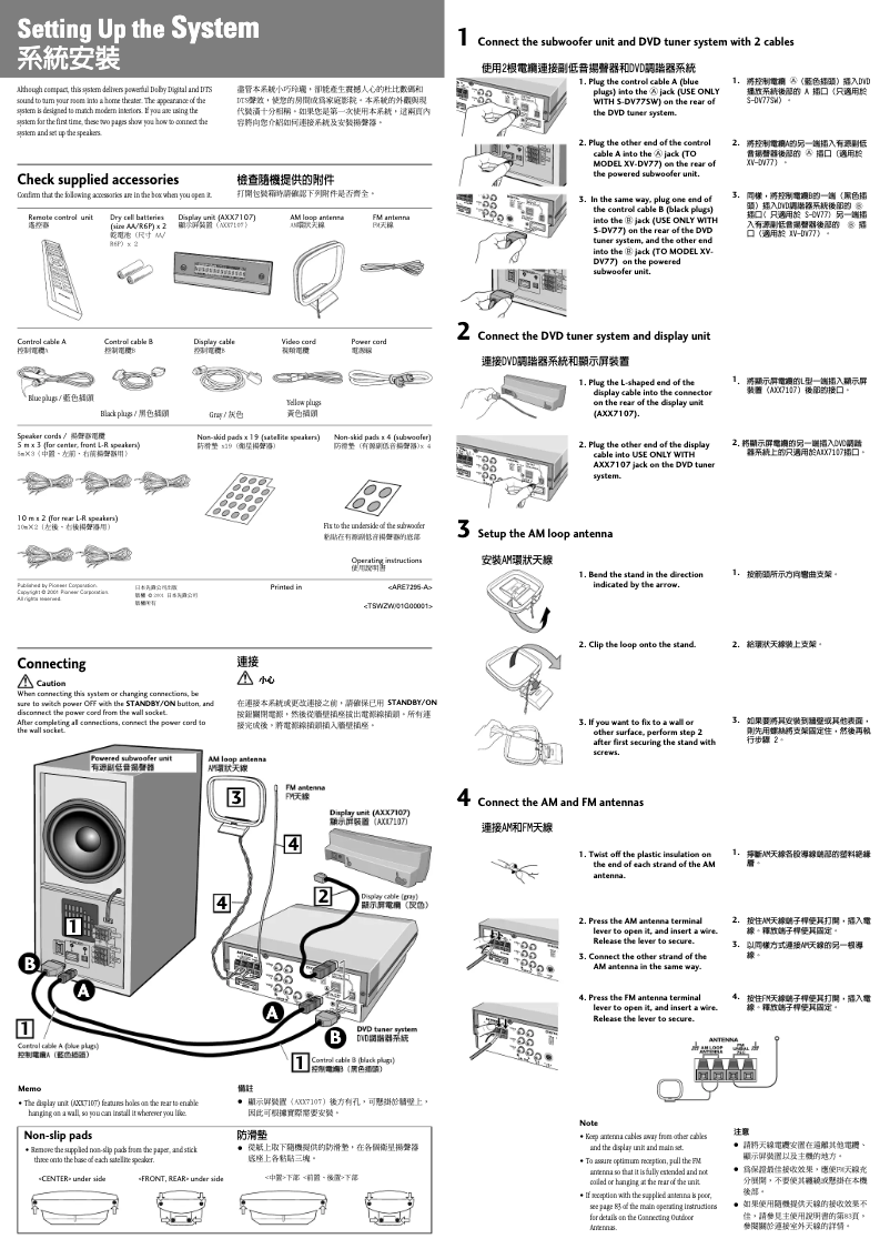 Page n°1 - Manuel utilisateur Pioneer HTZ-77DV