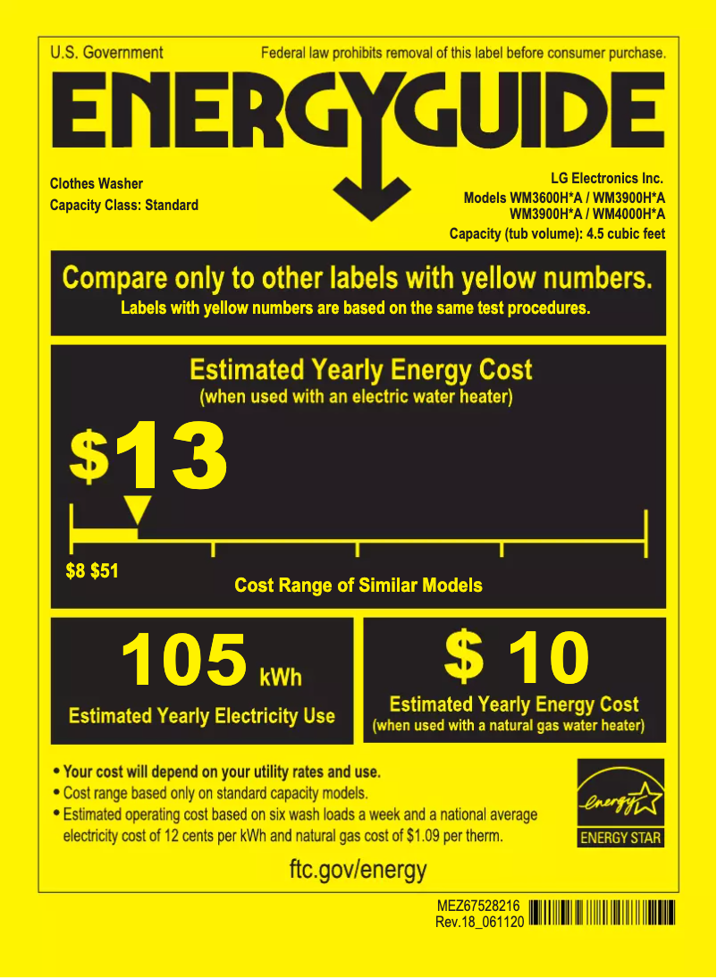 Page 1 de la notice Label énergétique LG WM3600HVA