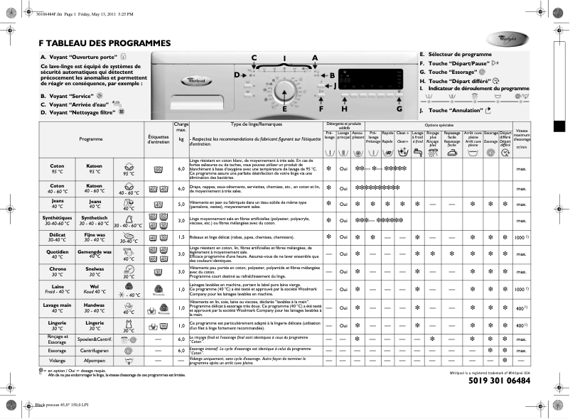 Page n°1 - Manuel utilisateur Whirlpool Memphis 3476