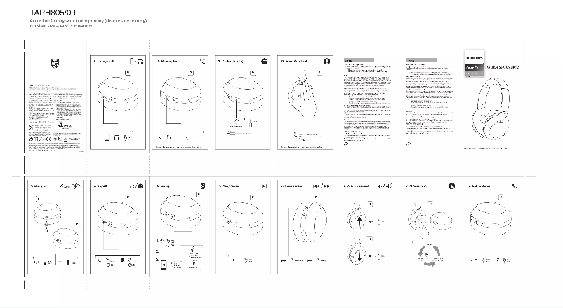 Page n°1 - Guide de démarrage rapide Philips PH805