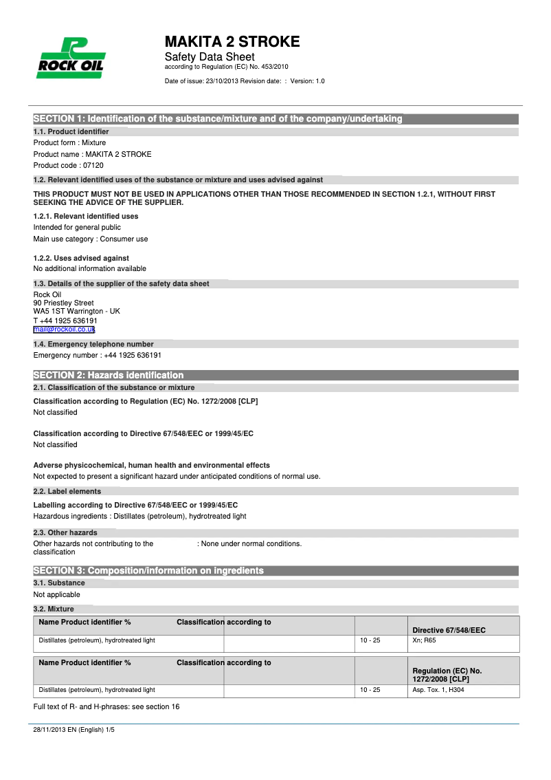 Page n°1 - Manuel utilisateur Makita P-21141