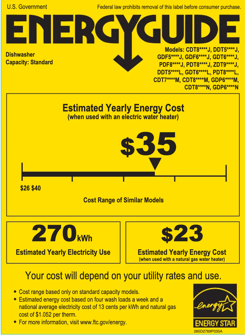 Page 1 de la notice Label énergétique GE GDP695SBMTS