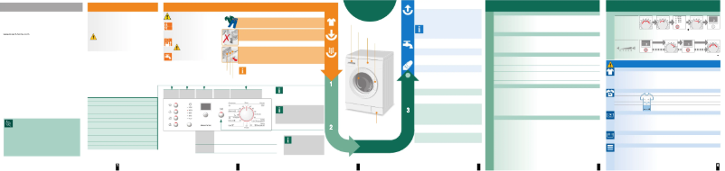 Page n°1 - Manuel utilisateur Bosch WLX 20362 OE
