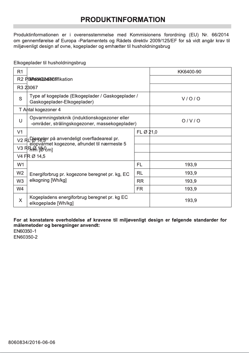 Page 1 de la notice Manuel utilisateur Gram KK 6400-90