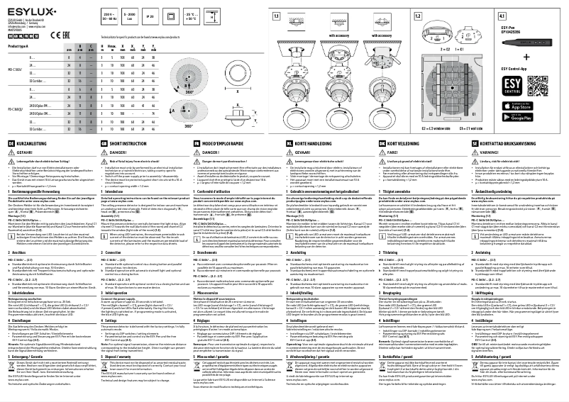 Image de la première page du manuel de l'appareil PD-C 360i/24 DUOplus-SM