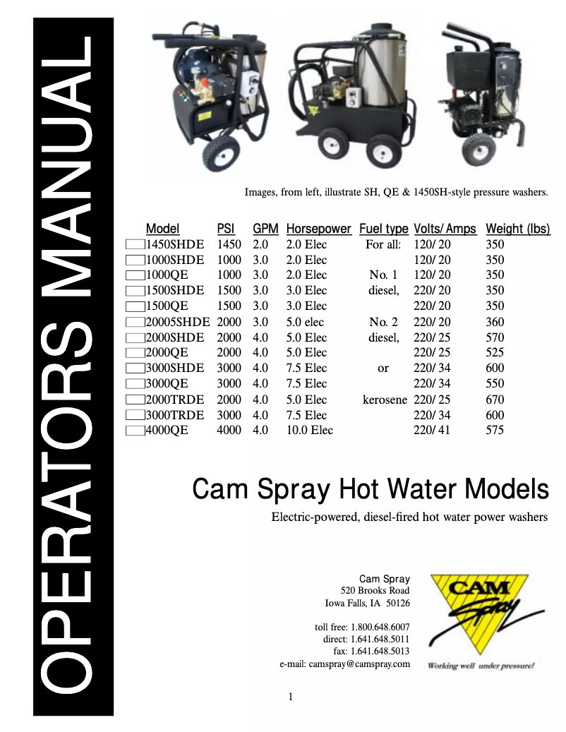 Page 1 de la notice Manuel utilisateur Cam Spray 1450SHDE
