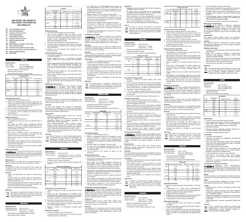 Image de la première page du manuel de l'appareil CH02E