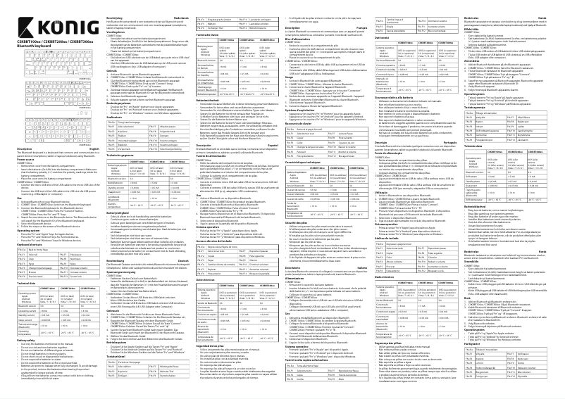 Image de la première page du manuel de l'appareil CSKBBT200BE