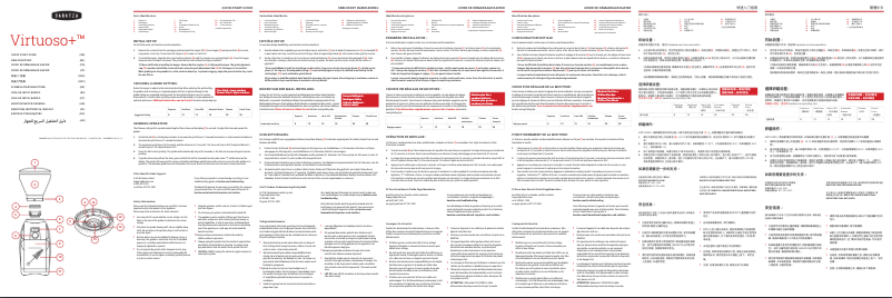 Page 1 de la notice Guide de démarrage rapide Baratza Virtuoso+