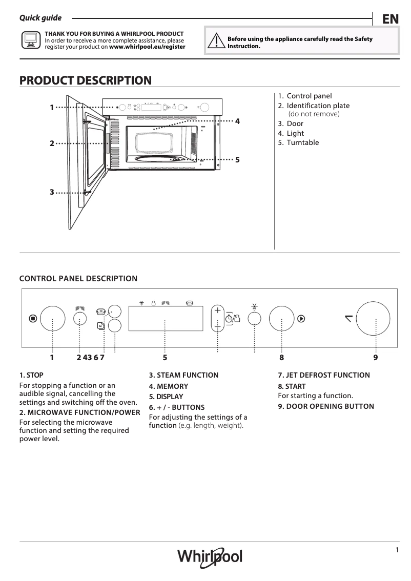 Page 1 de la notice Mode d'emploi Whirlpool AMW 4990