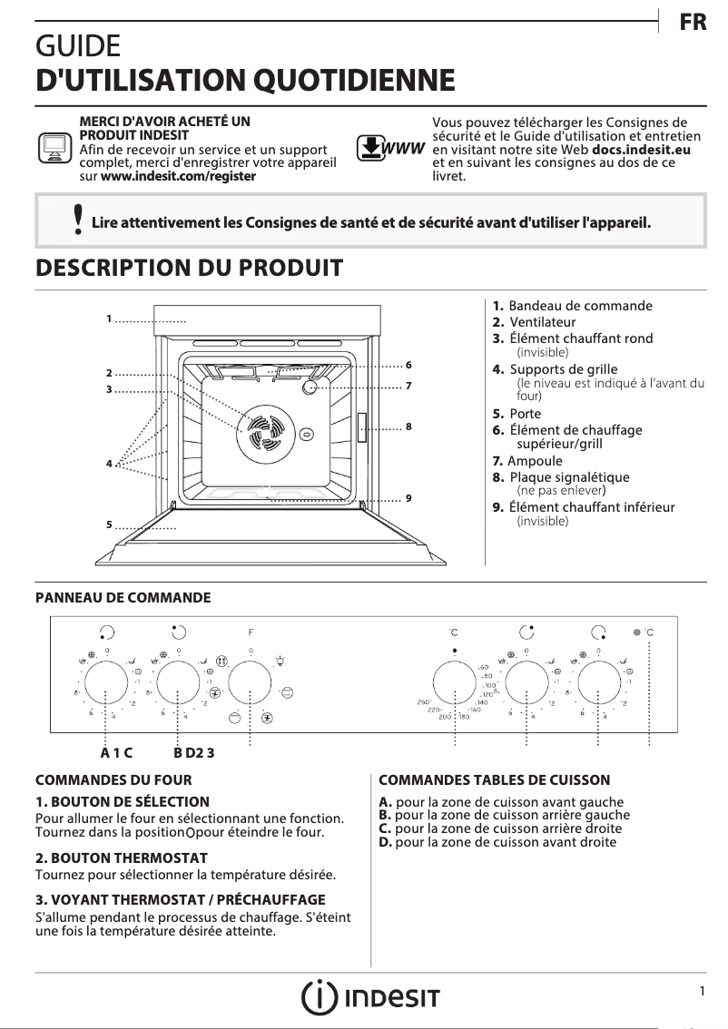 Image de la première page du manuel de l'appareil PHVK3NN5FIN