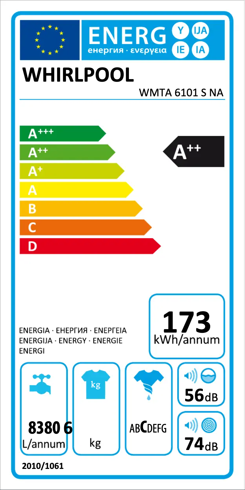 Página 1 del manual Etiqueta energética Whirlpool WMTA 6101 S