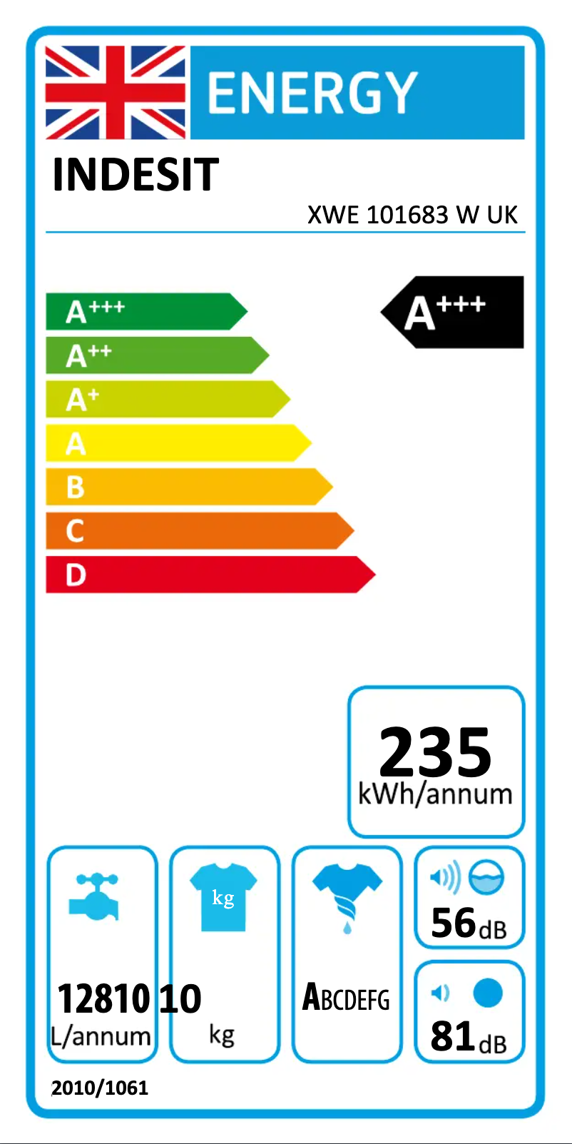 Page 1 de la notice Label énergétique Indesit XWE 101683 W UK