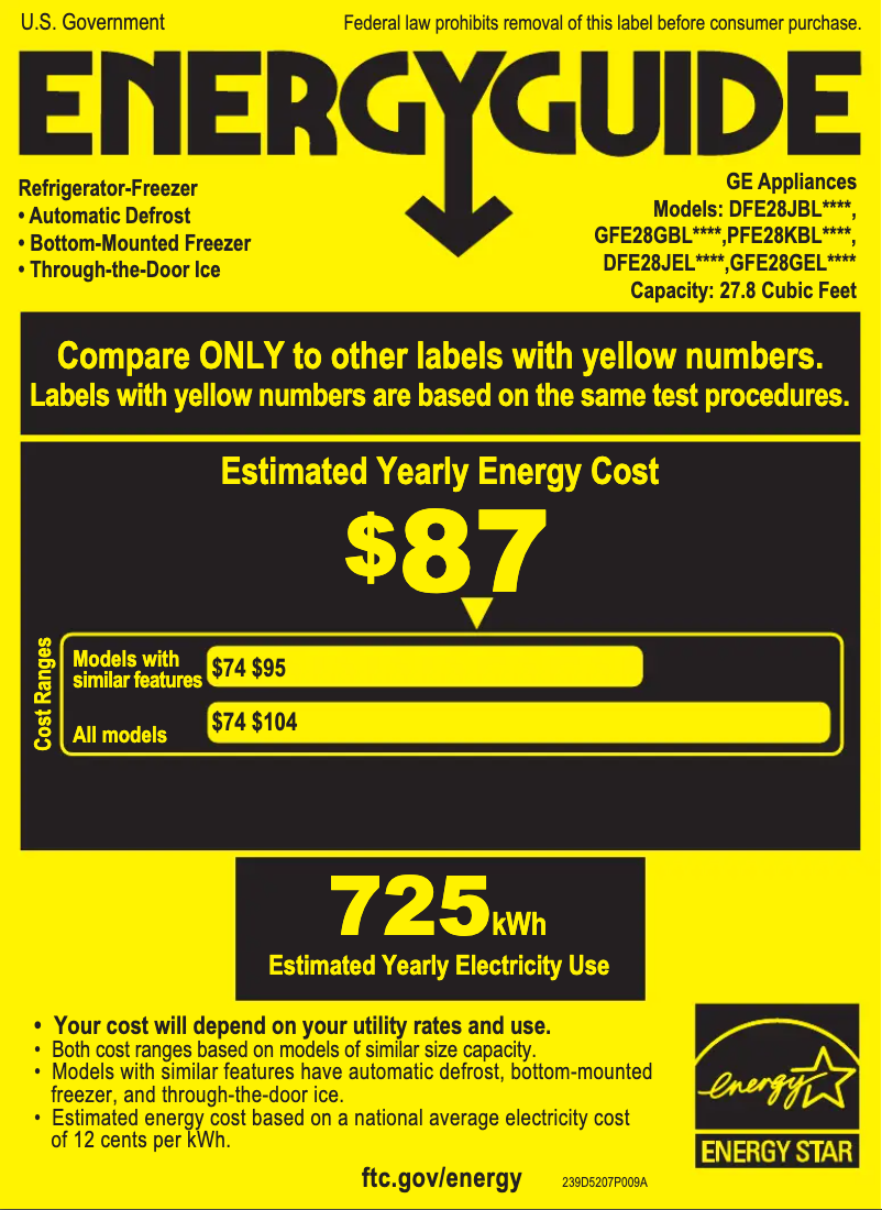 Image de la première page du manuel de l'appareil Profile PFE28KBLTS