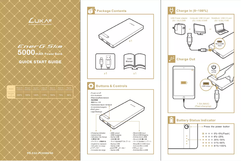 Image de la première page du manuel de l'appareil PO-EG2-PC05BK-00