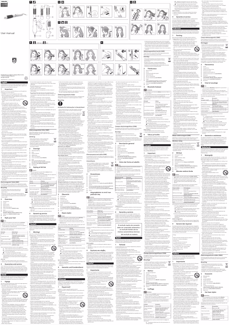 Page 1 of the manual User Manual Philips BHA310