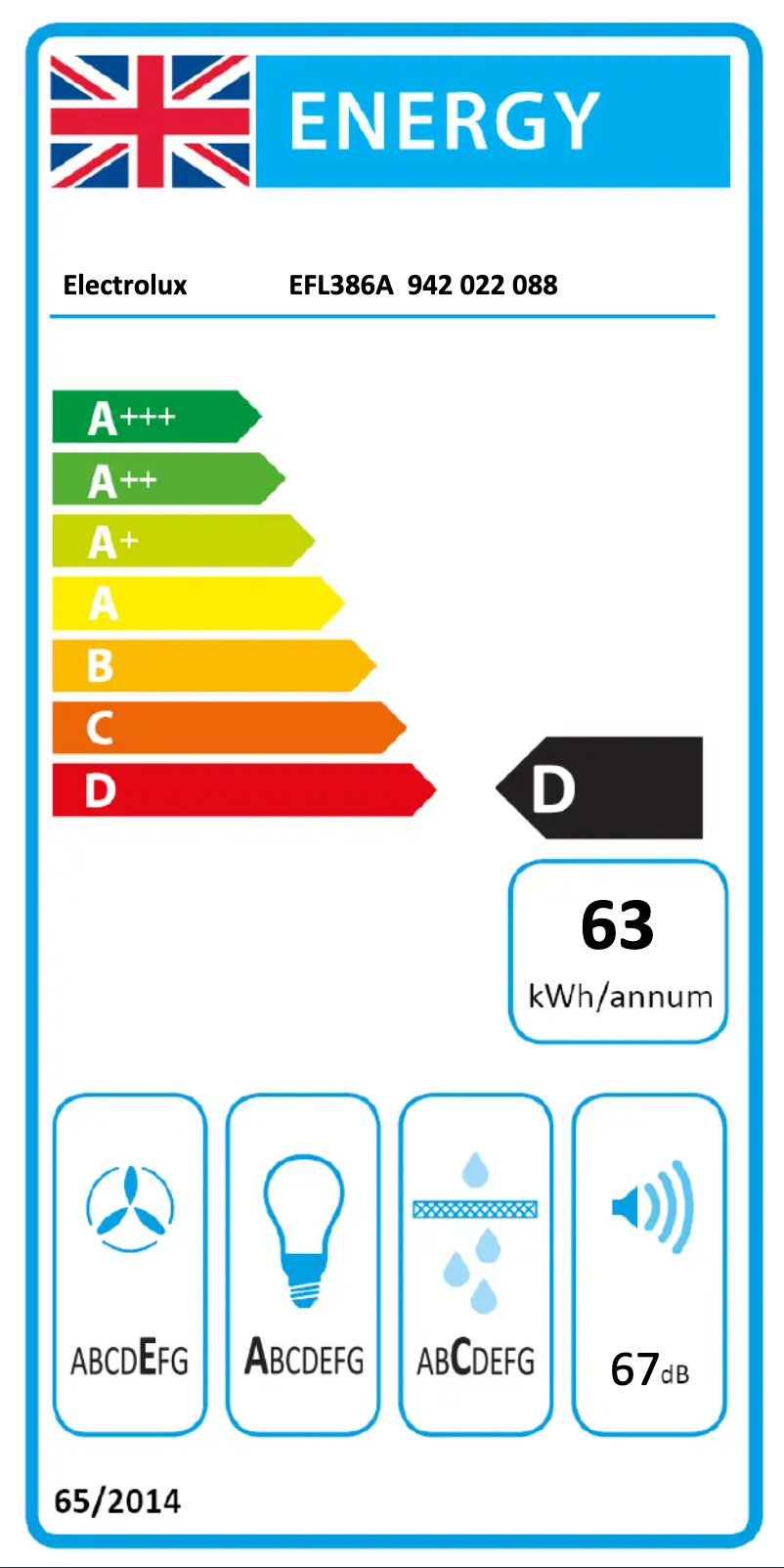 Page 1 de la notice Label énergétique Electrolux EFL386A