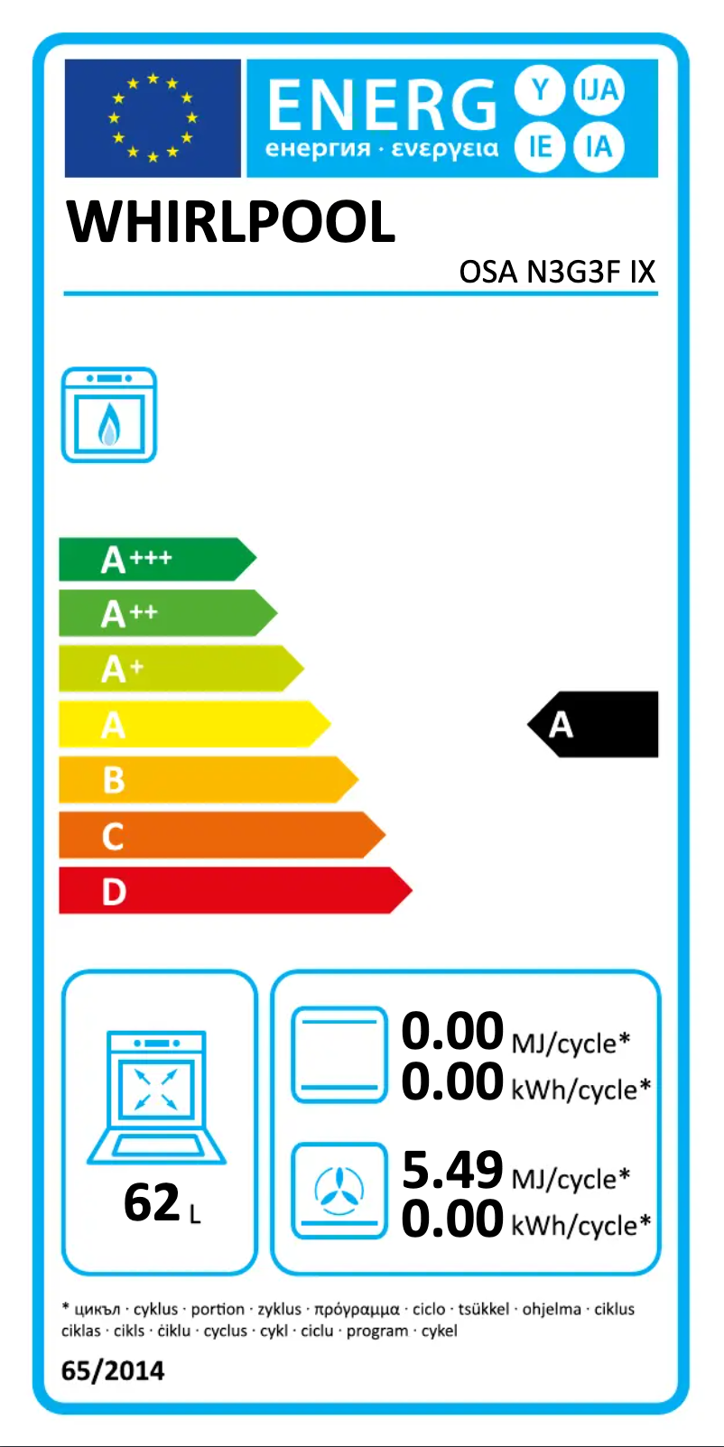 Imagen de la primera página del manual del dispositivo OSA N3G3F IX