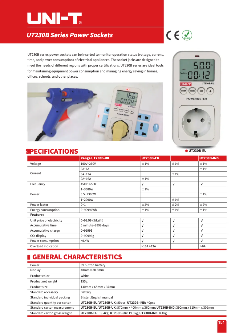 Page 1 de la notice Fiche technique Uni-T UT230B-IND
