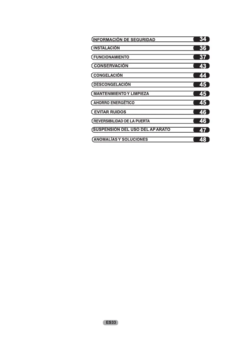 Page n°1 - Manuel utilisateur Iberna ISSM 6182W