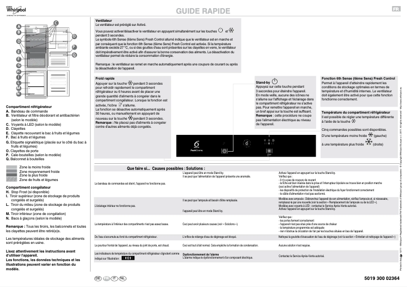 Page 1 de la notice Manuel utilisateur Whirlpool ART 9811