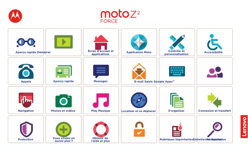 Page 1 de la notice Manuel utilisateur Motorola Moto Z2 Force