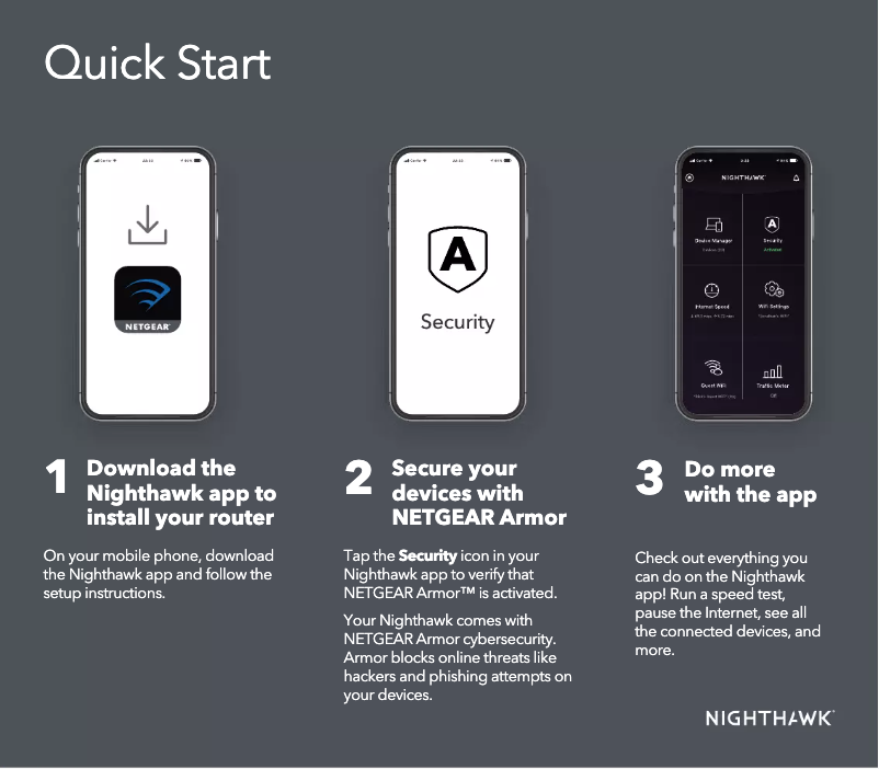 Image de la première page du manuel de l'appareil Nighthawk RAXE450