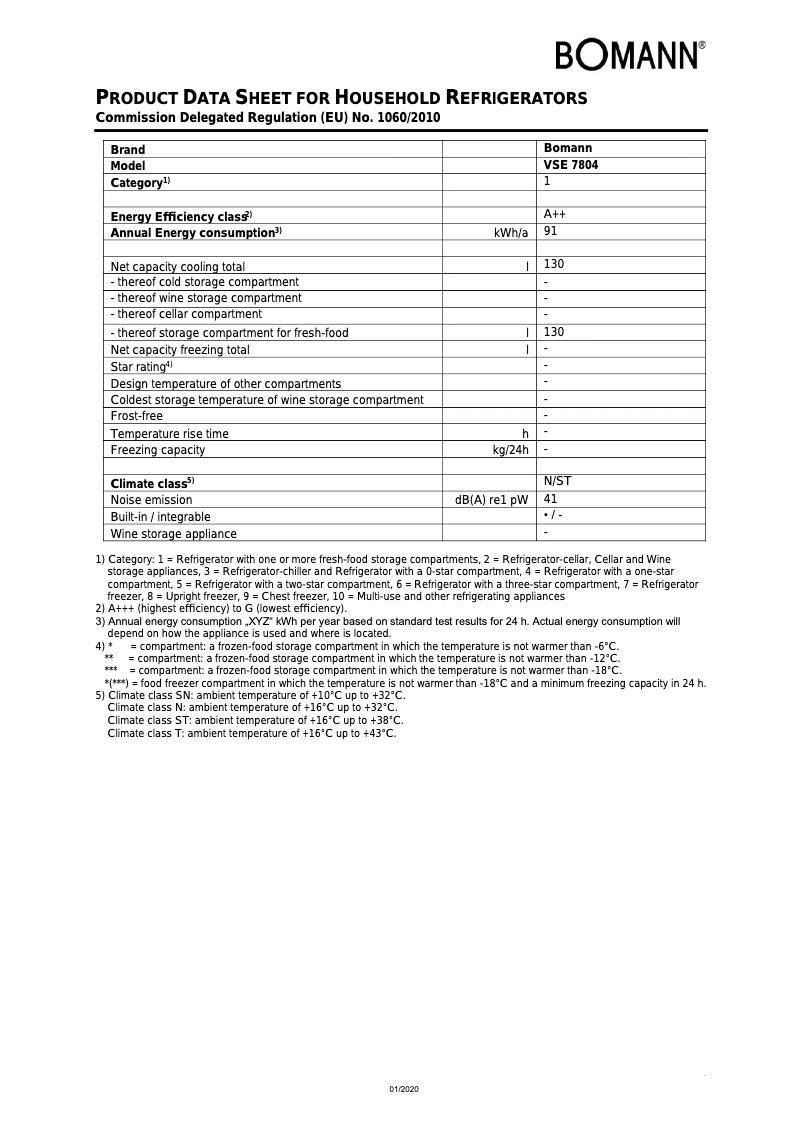 Image de la première page du manuel de l'appareil VSE 7804