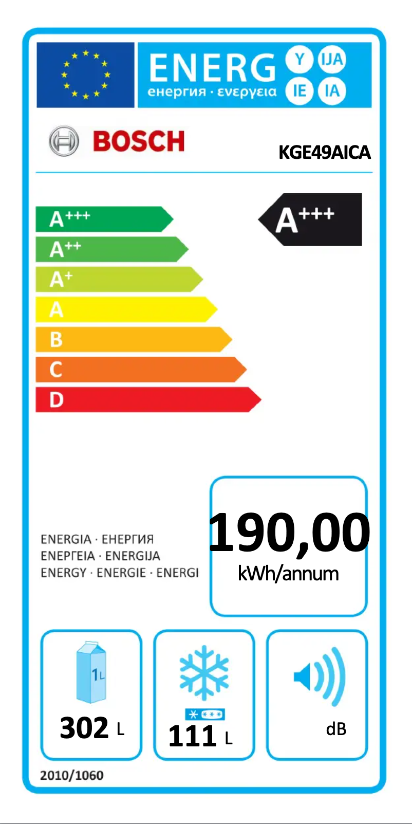 Página 1 del manual Etiqueta energética Bosch KGE49AICA