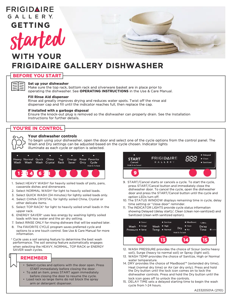 Image de la première page du manuel de l'appareil GDPP4517AF