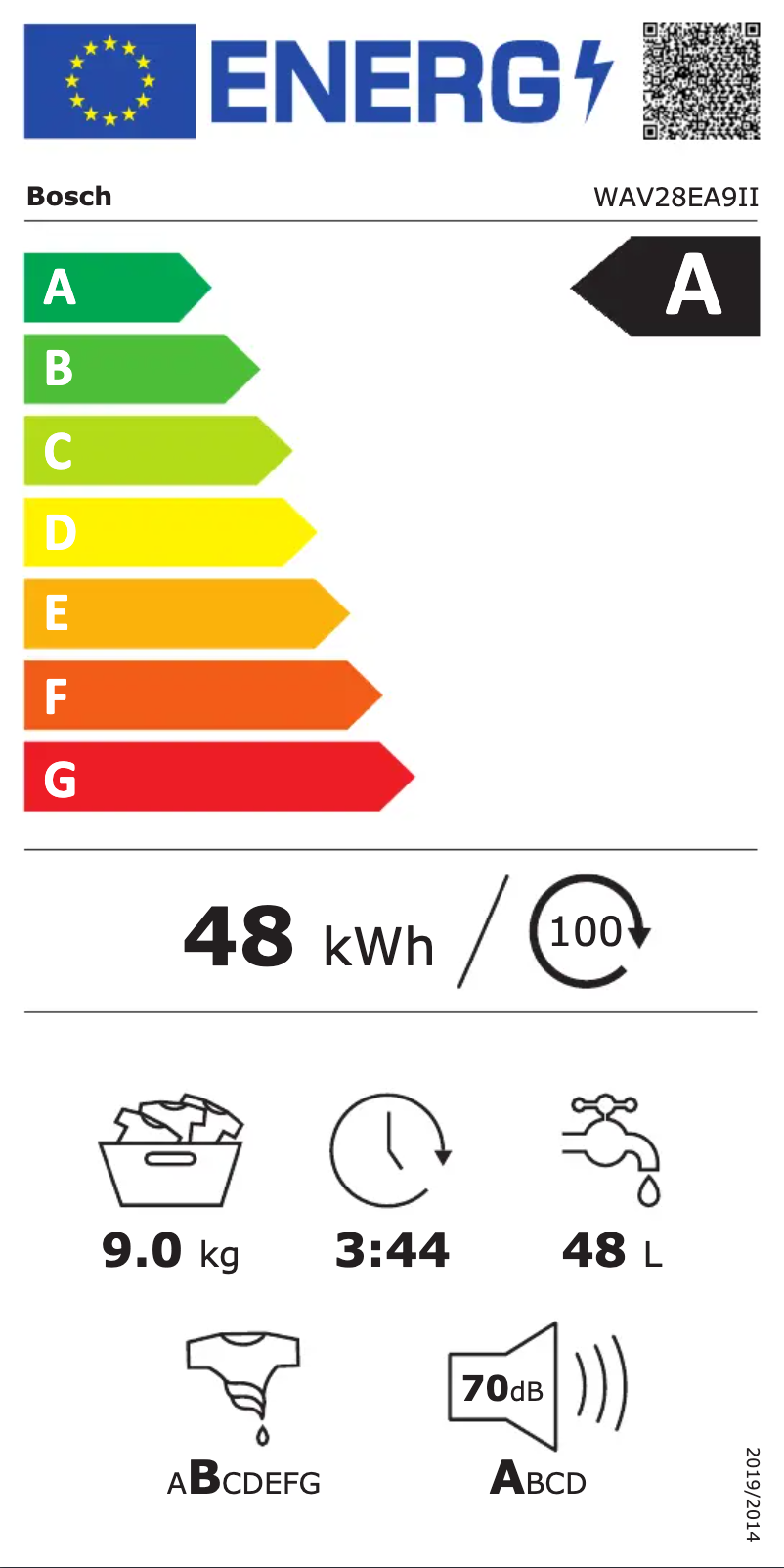 Page 1 of the manual Energy Label Bosch WAV28EA9II