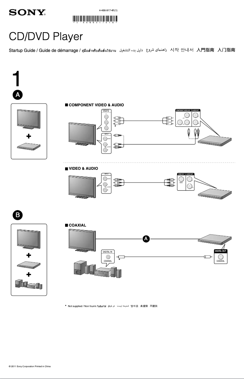 Page 1 de la notice Guide d'installation Sony DVP-SR520P