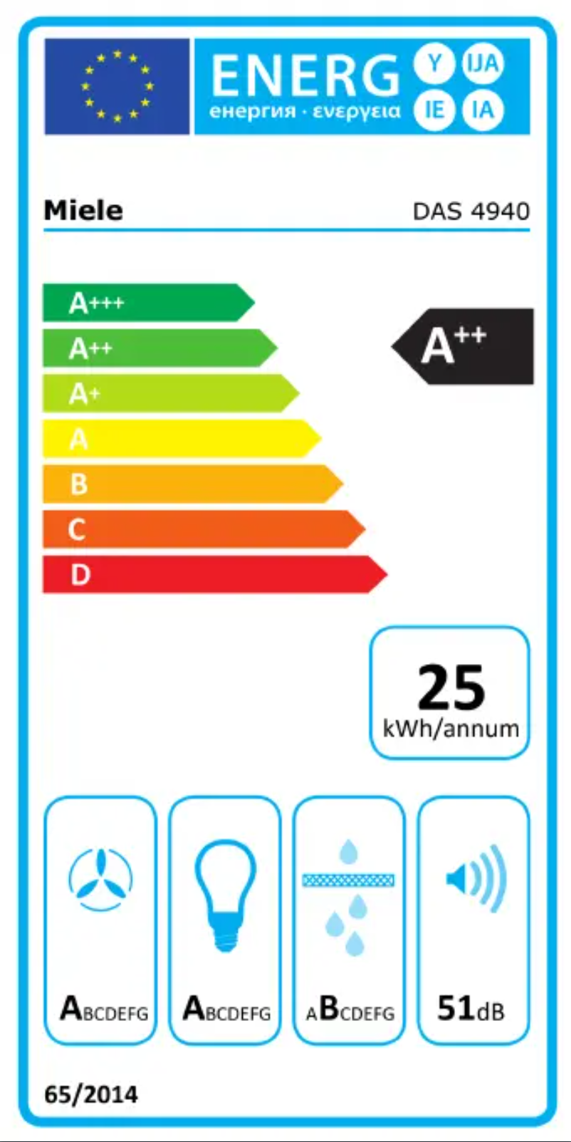 Page n°1 - Label énergétique Miele DAS 4940