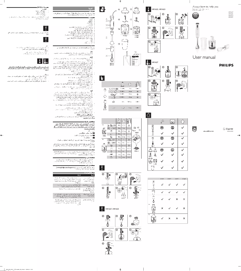 Image de la première page du manuel de l'appareil Daily Collection HR1621
