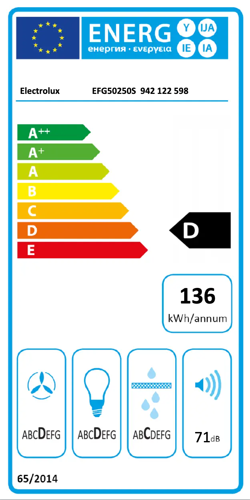 Page 1 de la notice Label énergétique Electrolux EFG50250S