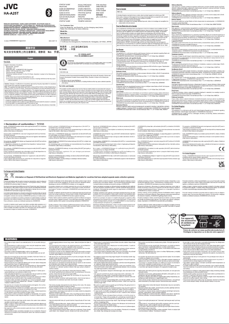 Page 1 de la notice Manuel utilisateur JVC HA-A25T