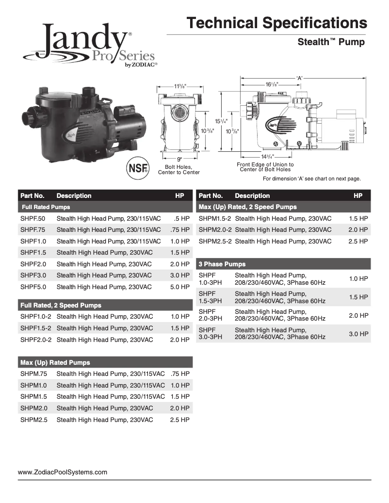 Page n°1 - Fiche technique JANDY Stealth