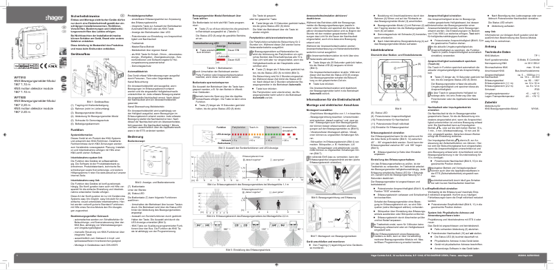Image de la première page du manuel de l'appareil WYT920