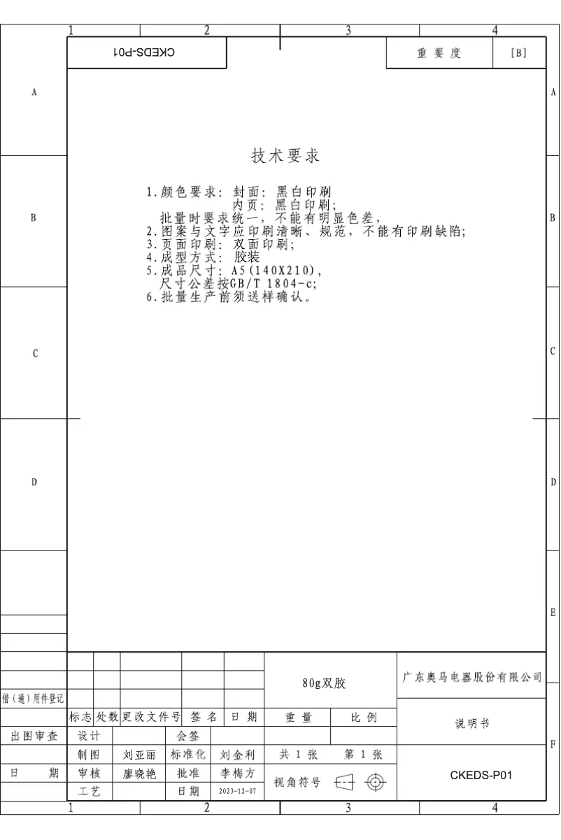 Page n°1 - Manuel utilisateur Edesa EFC-1711-I