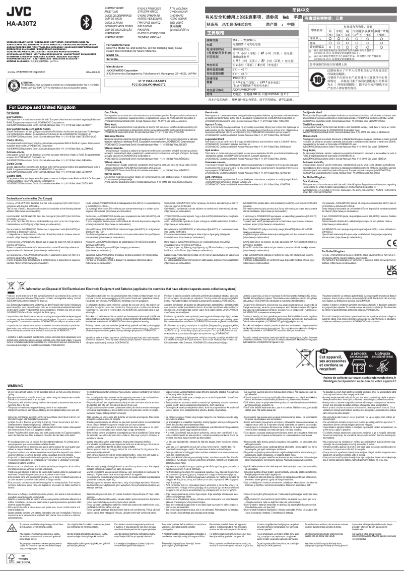 Page 1 de la notice Manuel utilisateur JVC HA-A30T2