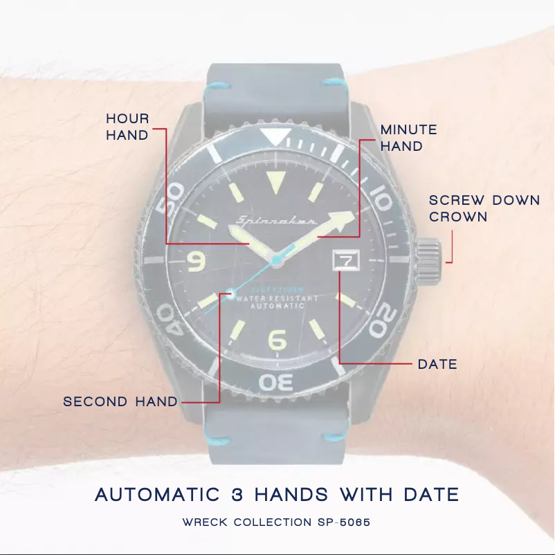 Page 1 de la notice Manuel utilisateur Spin Master Wreck SP-5065-02