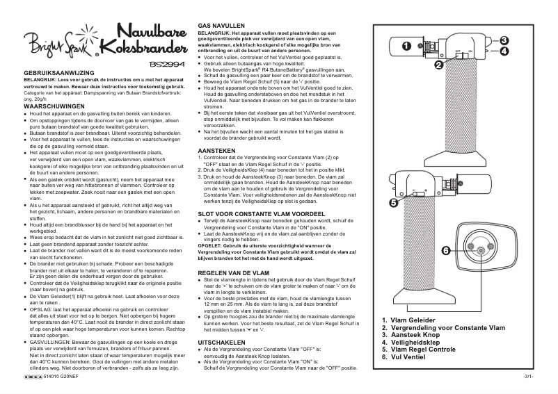 Page n°1 - Manuel utilisateur Bright Spark BS2994