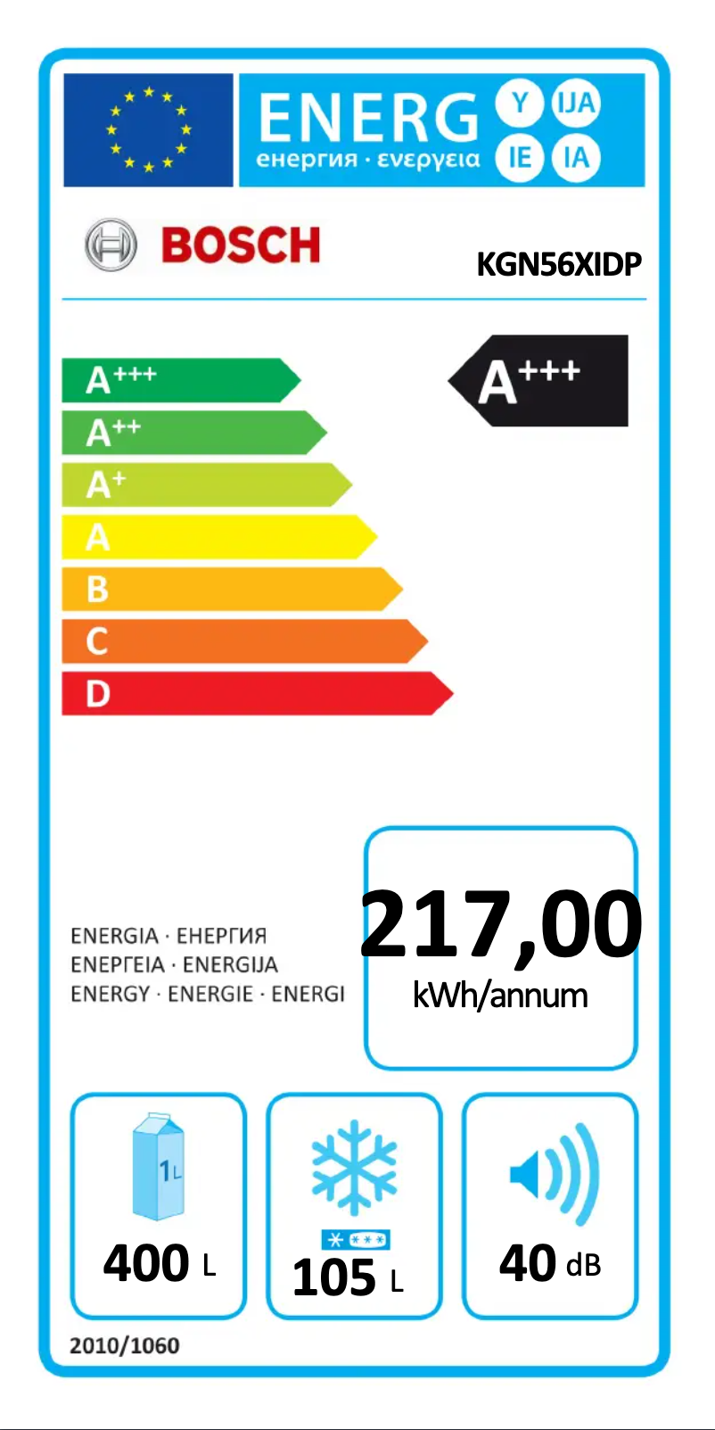 Página 1 del manual Etiqueta energética Bosch KGN56XIDP