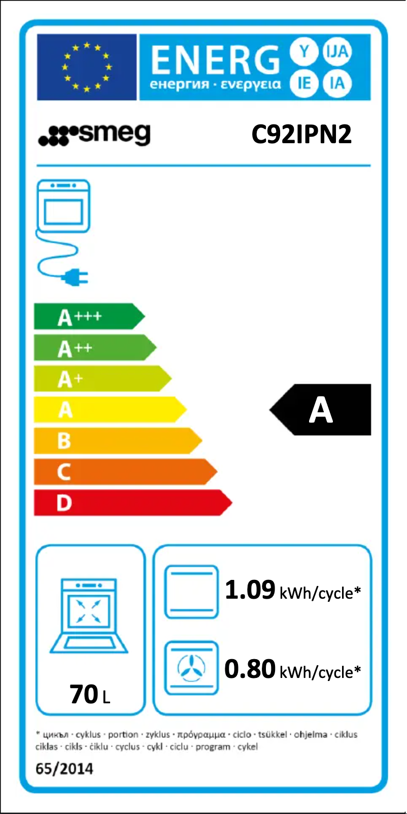 Page n°1 - Label énergétique Smeg C92IPN2