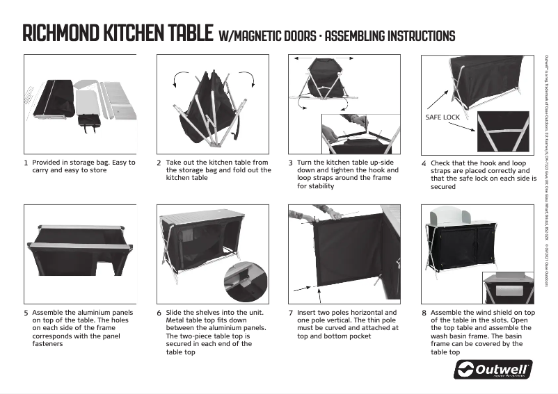 Image de la première page du manuel de l'appareil Richmond