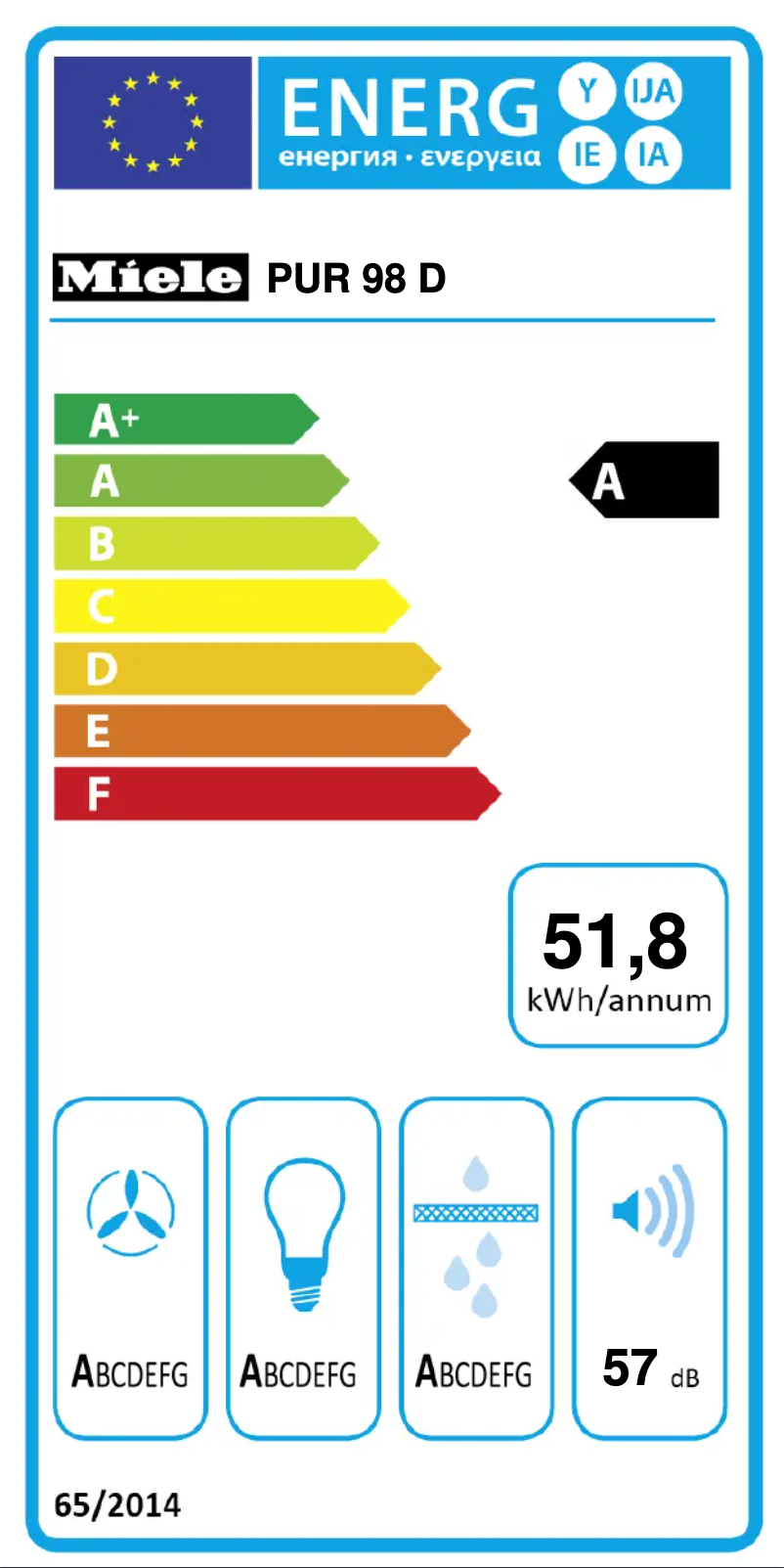 Página 1 del manual Etiqueta energética Miele PUR 98 D